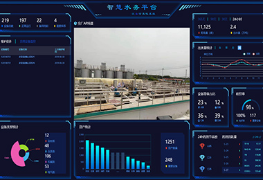 盛澤水處（chù）理公司某汙水廠智慧水...