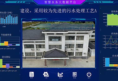 南通海安某汙水廠智慧水務示範...