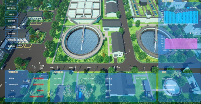 蘇州吳江區某汙水8萬噸日水質淨化和中（zhōng）水回用工程-智慧水務管理平台.jpg